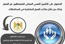 التأمين الصحي للعاطلين عن العمل