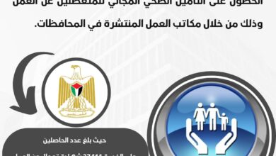 التأمين الصحي للعاطلين عن العمل
