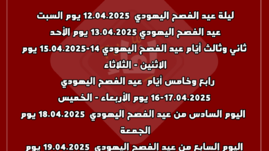 جدول مواعيد الأعياد اليهودية 2025