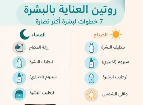روتين العناية بالبشرة الصحيح: 7 خطوات لبشرة أكثر نضارة 4 مجلة لقاء لقطة شاشة 2026 10 08 152453 https://lq2tv.com/%d8%b1%d9%88%d8%aa%d9%8a%d9%86-%d8%a7%d9%84%d8%b9%d9%86%d8%a7%d9%8a%d8%a9-%d8%a8%d8%a7%d9%84%d8%a8%d8%b4%d8%b1%d8%a9-%d8%a7%d9%84%d8%b5%d8%ad%d9%8a%d8%ad-7-%d8%ae%d8%b7%d9%88%d8%a7%d8%aa-%d9%84%d8%a8/